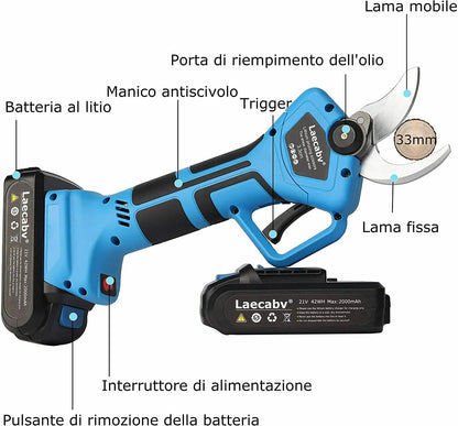 Sussurri CutForce™ Pro – Cesoia Elettrica a Batteria